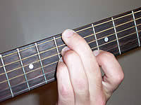 Guitar Chord Bm7b5 B Minor Seventh Flat Fifth At Chord C