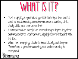 Text Mapping Teaching Reading Writing Skills Reading Workshop