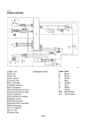 Noise block is yamaha's acoustically engineered sound reduction system which helps make the ef1000is among the quietest portable generator in its class. Ef2400is Wiring Diagram Yamaha Inverter Generator