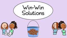 Partial Preview Win Win Interactive Powerpoint Goes Great With Habit 4 Think Win Win Of Stephen Win Win Solution Interactive Powerpoint 7 Habits Activities