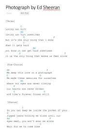 Pin By Laura Ulrich On My Photos Ukulele Chords Songs Ukelele Chords Ukulele Songs Ukulele Songs