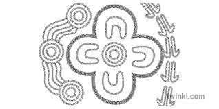 The theme of the aboriginal pictures to. Aboriginal Dot Painting With Symbols Australia Indigenous Culture Art Ks1