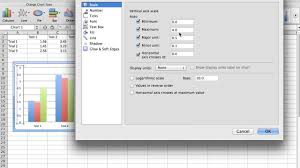 How To Change The Scale Of Your Graph In Excel