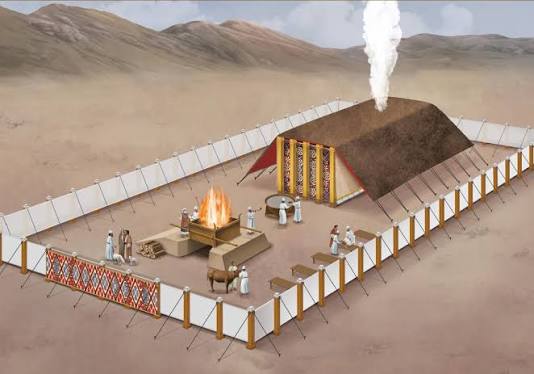 Sanctuary (Tabernacle) - Church of God Knowledge Encyclopedia