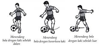Check spelling or type a new query. Teknik Dasar Sepak Bola Beserta Gambar Dan Penjelasannya