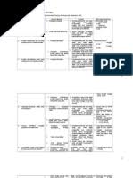Dari pendidikan konselor / ahli terapi perkawinan dan keluarga kontroversi sistemik diantara berbagai disiplin oleh michael baltimore, 1993, jurnal asosiasi konseling alabama, 19, 40, hak cipta 1993. Jurnal Terapi