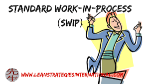 Learn What The Term Swip Means On Lean Strategies International Llc Wip Inventory Manufacturing Operations Work In Process Lean Six Sigma Learning