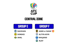 Afc asian cup official home on instagram bit.ly/asianqualifiers_finalrounddraw_live. Last Opponent Of Altyn Asyr In Group Tournament Of 2021 Afc Cup Is Determined Kabul Islamic Republic Of Afghanistan Embassy Of Turkmenistan