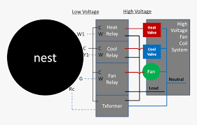 Thermostat wiring diagram room thermostat wiring diagrams for hvac systems. The Battle For The Home And My Own Nest Hacking Skirmish Nest Wiring Diagram 5 Wire Hd Png Download Kindpng