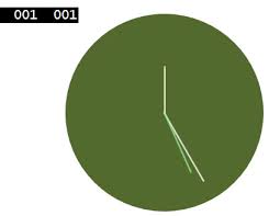 New year 2018 clock green screen. Create An Analog Clock For Windows 10 Universal Application