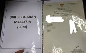 Dokumen asal mesti susun dalam folder. Tips Susun Sijil Dalam Fail Untuk Dibawa Temuduga Dubai Khalifa