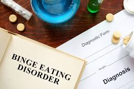 Image result for Binge-Eating Disorder