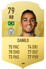 Make yours custom images of your team's shirts with your name and number, you can use them as a profile picture, mobile wallpaper, stories or print them. Fifa 20 Piemonte Calcio Juventus Player Ratings Predictions Buffon Ronaldo Rabiot De Lig Danilo More