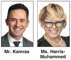 School Board approves $365.6M budget, after slashing $6M from Kamras plan