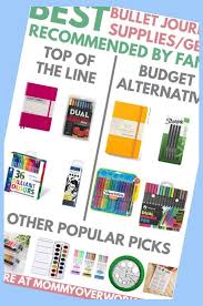 How To Save Money In Buying Office Supplies Home Office Ideas In 2020 Cheap Office Supplies Buy Office Budgeting
