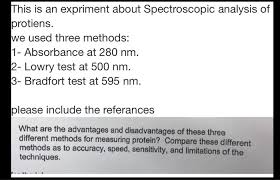 This test is also known as piotrowski's test after the name of gustaw piotrowski, a polish physiologist, who documented this test in 1857. This Is An Expriment About Spectroscopic Analysis Of Chegg Com