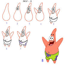 meme spongebob indonesia posts facebook meme spongebob indonesia posts facebook
