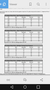 50 conclusive nitrous express jet chart