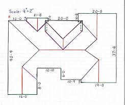 Because each 100 square feet of roof is one roofing square, divide the total area from step 1 by 100. How To Calculate Roof Square Footage What S My Roof Area