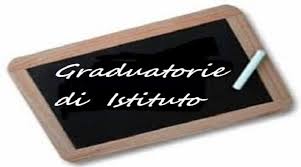 Risultati immagini per pubblicazione graduatorie