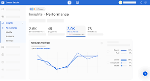 Set the display name of your application. Things You Need To Know About Facebook Creator Studio Brightery