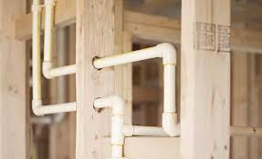 What do you think is the best temperature for plumbing water? Flowguard Hot And Cold Water Piping Kbis Preview 2019 02 20 Plumbing Mechanical