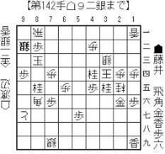 ▼最新の対局・棋譜再生 ▼youtube棋譜再生 ▼通算成績 ▼棋戦別対戦成績 ▼棋士別対戦成績 ▼2021年度対局一覧 ▼2020年度手番別戦型グラフ ▼2020年度対局. 2020 7 9 è—¤äº•è¡å¤ªvsæ¸¡è¾ºæ˜Ž é€Ÿå ± Aiå½¢å‹¢åˆ¤æ–­ æ£‹è–æˆ¦ç¬¬3å±€ è—¤äº•è¡å¤ªã‚'å¿–åº¦ãªã—ã§å¿œæ´ã™ã‚‹ãƒ–ãƒ­ã‚°