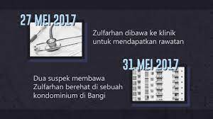 Aku sangat mengikuti cerita kes #zulfarhanosman sbb 1. Infografik Kronologi Kes Pembunuhan Zulfarhan Osman Zulkarnain Youtube