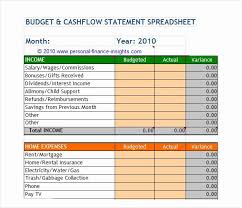 Financial Plan Template Excel Unique 10 Financial Plan Samples Financial Plan Template Financial Planning Personal Financial Planner