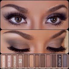 I Don T Have An Urban Decay Pallet But I Have A Pallet With The Same Colors On It For A Lot Cheaper That I Love Love The Simple Eye Makeup