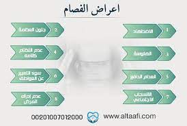 Worldwide, schizophrenia is associated with. Ø§Ù„ÙØµØ§Ù… Ù…Ø§ Ù‡Ùˆ Ø£Ø¹Ø±Ø§Ø¶Ù‡ ÙˆØ·Ø±Ù‚ Ø§Ù„Ø¹Ù„Ø§Ø¬ Ù…Ù†Ù‡ Ù…Ø³ØªØ´ÙÙ‰ Ø§Ù„ØªØ¹Ø§ÙÙŠ