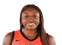 Princeton Tigers Women's College Basketball Roster