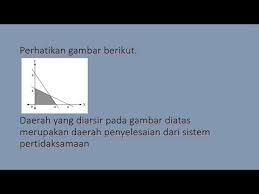 Beautiful lady materi 14 keliling dan luas bangun datar. Daerah Yang Diarsir Pada Gambar Diatas Merupakan Daerah Penyelesaian Dari Sistem Pertidaksamaan Youtube