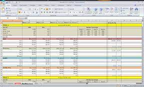 Manages, maintains, and execute the ntc network continuous monitoring plan develops and implements an effective information system security education, training, and awareness program manages processes and procedures in the development of and implementation of access control lists on routers, firewalls, printing devices, and other network devices Safety Tracking Spreadsheet Excel Spreadsheets Spreadsheet Finance Tracker