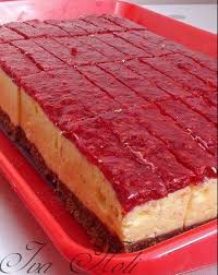 Pin By Marichl P On Cuisines Du Monde Et La Mienne Fruity Desserts Cookie Recipes Sweet Recipes