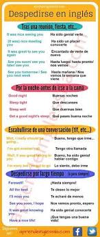 Twitter Learning Spanish Learn English English Words