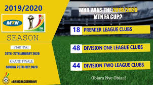 Ties to be played the weekend of january 23. Mtn Fa Cup Round Of 64 Draw To Be Held Today Football Made In Ghana