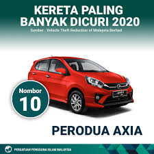 Bandingkan pinjaman kereta di malaysia 2021. 10 Jenama Kenderaan Paling Banyak Dicuri 2020 Di Malaysia