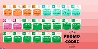We will be sharing the ✅ most updated grab codes for your convenience. Grab Food Code Alamat Kantor Grab Indonesia