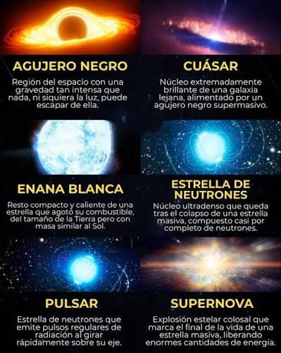 ENANA BLANCA: Es un remanente estelar, cadáver o núcleo expuesto de una  estrella, que concentra una masa solar en un diámetro más o menos similar  al del planeta Tierra  ESTRELLA DE