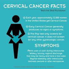 Here are a few things you can do: What Are The Symptoms Of Cervical Cancer After Menopause A Guide To Cervical Cancer Symptoms Causes Prevention And Treatments If Early Cell Changes Develop Into Cervical Cancer The Most Common