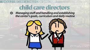 We did not find results for: How To Become A Child Care Director Step By Step Career Guide