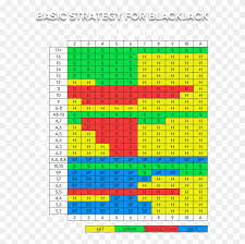 basic blackjack strategy chart electric blue hd png