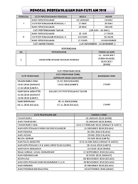 Sebenarnya, sejak tahun 2018 kpm telah menyusun cuti sekolah dimasukkan pada hari perayaan besar, ini bertujuan untuk mengelakkan terlalu banyak cuti yang jika mengikut takwim ini, hari raya aidilfitri dan hari raya haji telah berada di dalam waktu cuti sekolah, dan tahun baru cina. Jadual Persekolahan