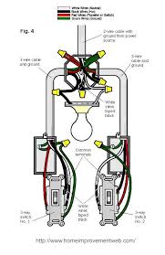 3 Way Switch Wiring With Lamp Box Feed Diagrama De Instalacion Electrica Imagenes De Electricidad Conexiones Electricas