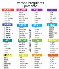 Ejercicios De Gramatica Conjugacion De Verbos Irregulares Conjugacion De Ejercicios G Apprendre Espagnol Debutant Phrases En Espagnol Exercices Espagnol