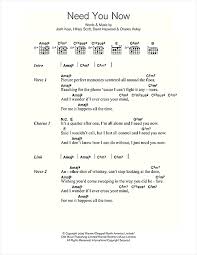 Adele Need You Now Sheet Music Pdf Notes Chords Pop Score Piano Vocal Guitar Right Hand Melody Download Printable Sku 123348