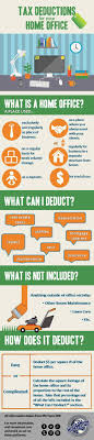 Tax Deductions For A Home Office Infographic Home Office Home Office Organization Office Infographic