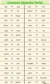 Common Opposite Verbs In English Eslbuzz Learning English English Verbs Learn English English Vocabulary Words