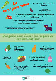 Epingle Sur Maman Et Bebe